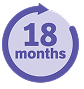 LEQEMBI Dosing 18 Months LEQEMBI Dosing 18 Months