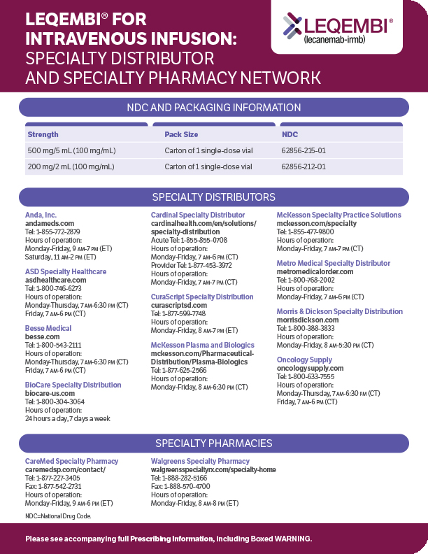 Specialty distributor guide thumbnail image Specialty Distributors Guide