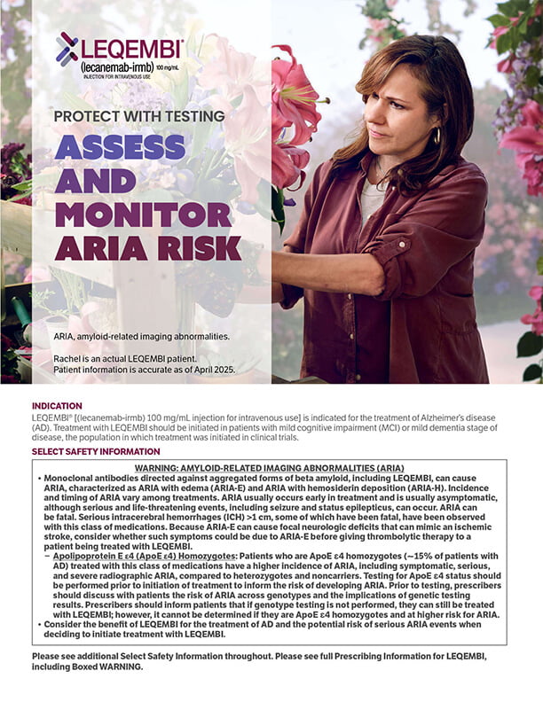 Download Assess and Monitor ARIA Risk Flashcard