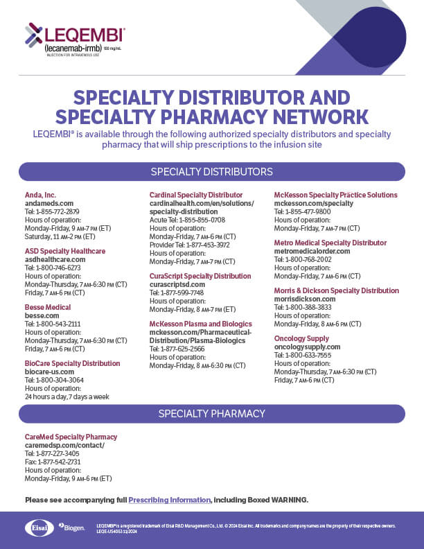 Download Specialty Distributors and Specialty Pharmacy Network Guide