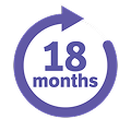18 Months